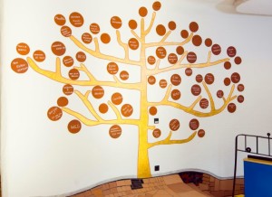 tree of honor
